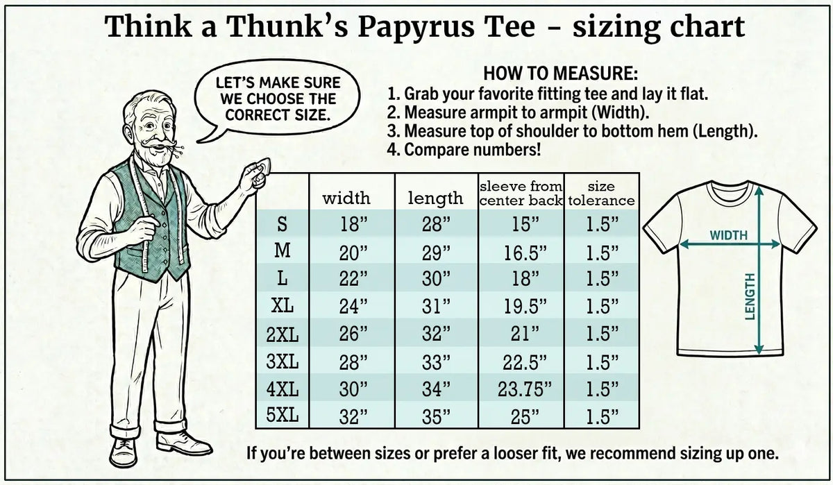 Sizing Chart
